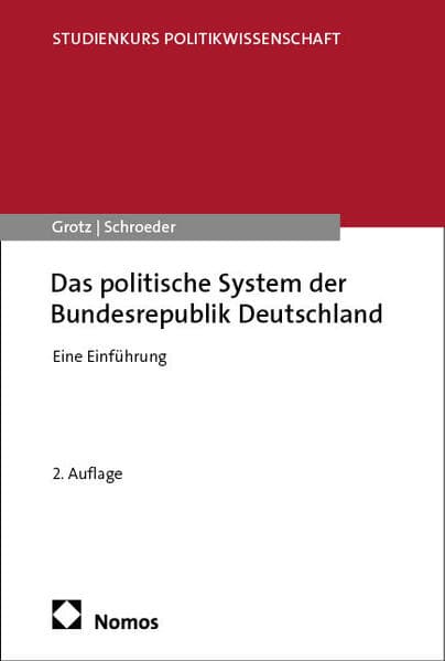 Das politische System der Bundesrepublik Deutschland
