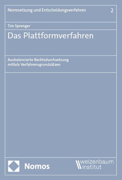 Das Plattformverfahren