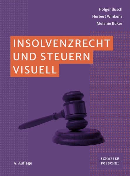 Insolvenzrecht und Steuern visuell