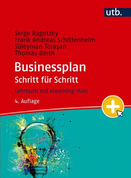 Business Plan Schritt für Schritt