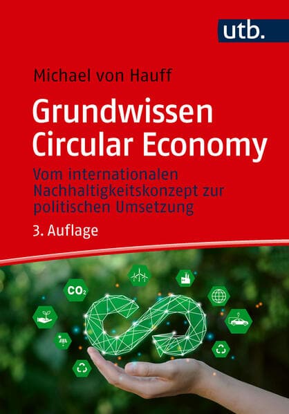 Grundwissen Circular Economy