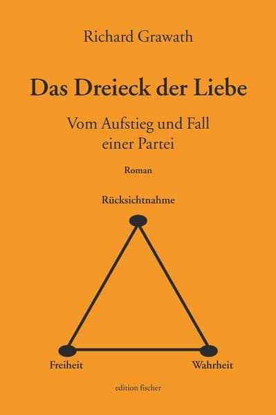Das Dreieck der Liebe