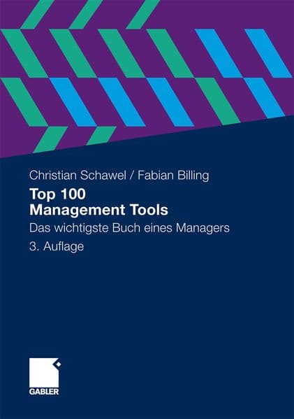 Top 100 Management Tools