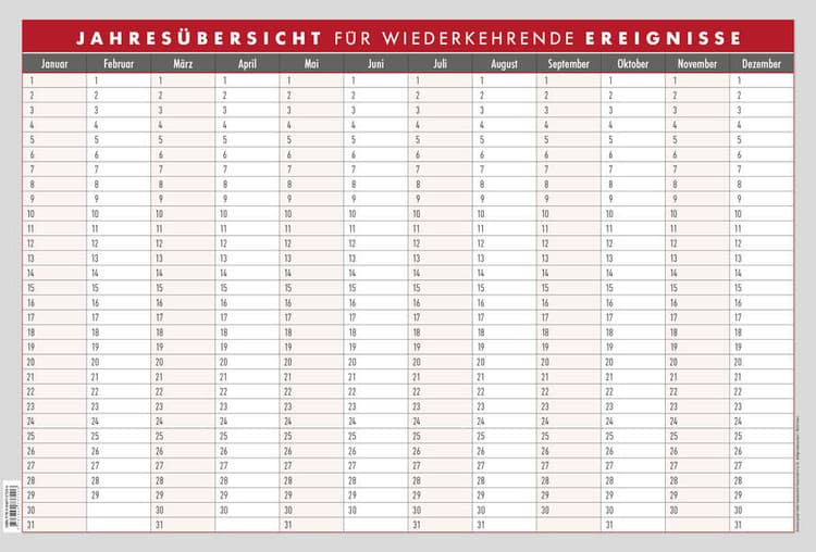 Alpha Edition - Jahresübersicht für wiederkehrende Ereignisse immerwährend, 49,5x33,5cm, Kalender mit Jahresübersicht, viel Platz für Einträge, deutsches Kalendarium