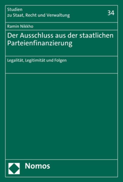Der Ausschluss aus der staatlichen Parteienfinanzierung