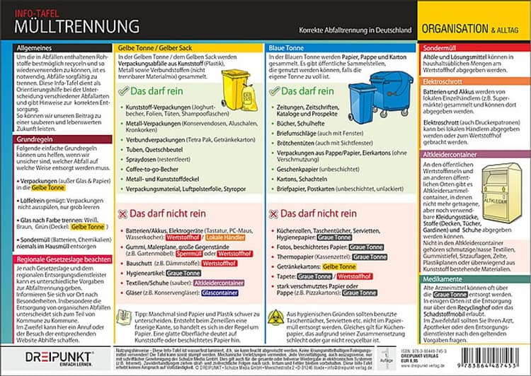 Mülltrennung in Deutschland