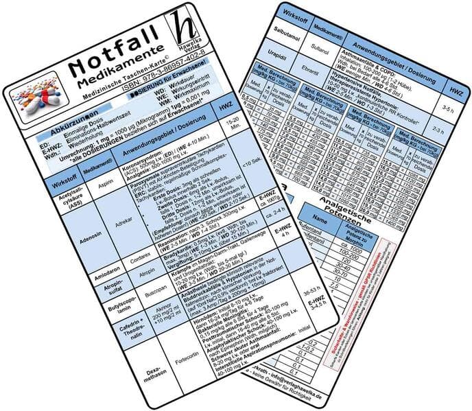 Notfallmedikamente Karten-Set 2025 - (2er Set)