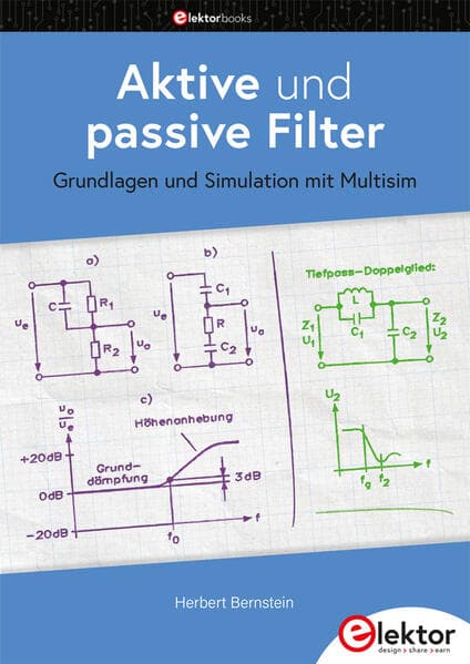 Aktive und passive Filter