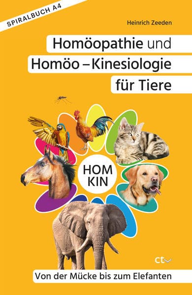 Homöopathie und Homöo - Kinesiologie für Tiere