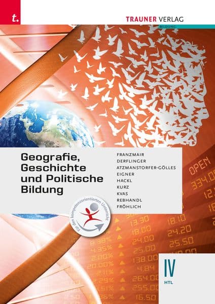 Geografie, Geschichte und Politische Bildung IV HTL