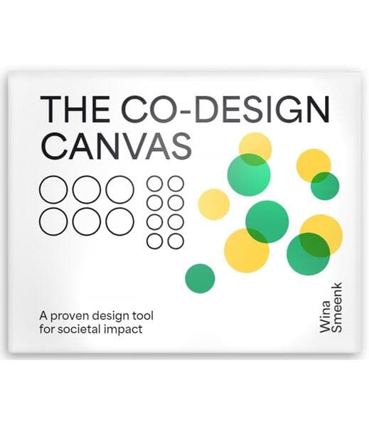 Co-Design Canvas