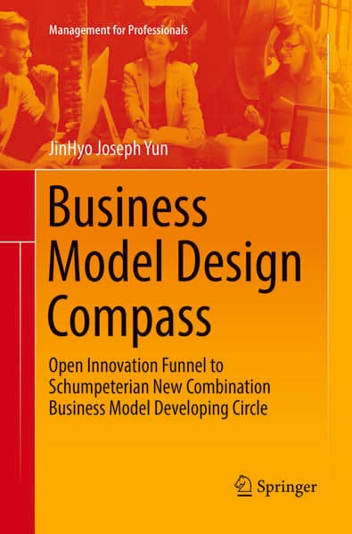 Business Model Design Compass