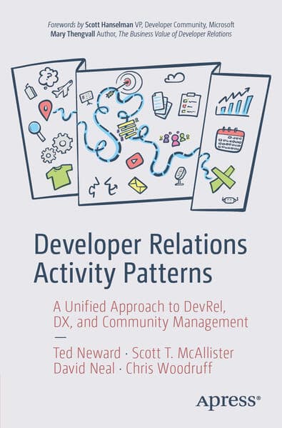 Developer Relations Activity Patterns