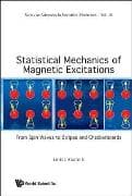 Statistical Mechanics Of Magnetic Excitations: From Spin Waves To Stripes And Checkerboards