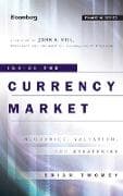 Inside the Currency Market