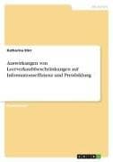 Auswirkungen von Leerverkaufsbeschränkungen auf Informationseffizienz und Preisbildung