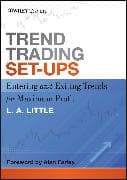Trend Trading Set-Ups