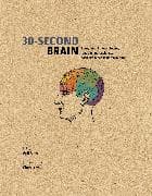 30-Second Brain