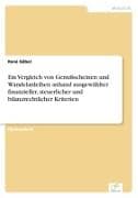 Ein Vergleich von Genußscheinen und Wandelanleihen anhand ausgewählter finanzieller, steuerlicher und bilanzrechtlicher Kriterien