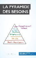 La pyramide de Maslow
