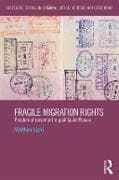 Fragile Migration Rights