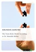 The Team Roles Model According to Dr. Meredith Belbin