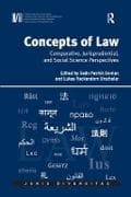 Concepts of Law