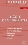 Fiche de lecture Le Côté de Guermantes de Marcel Proust (analyse littéraire de référence et résumé complet)
