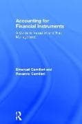 Accounting for Financial Instruments