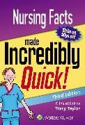 Nursing Facts Made Incredibly Quick
