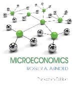 Microeconomics