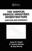 The Chemical Process Industries Infrastructure