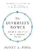 The Diversity Bonus