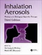 Inhalation Aerosols