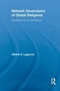 Network Governance of Global Religions