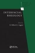 Interfacial Rheology
