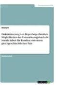 Diskriminierung von Regenbogenfamilien. Möglichkeiten der Unterstützung durch die Soziale Arbeit für Familien mit einem gleichgeschlechtlichen Paar