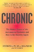 Chronic