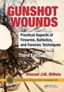Gunshot Wounds