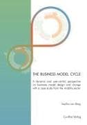 The business model cycle