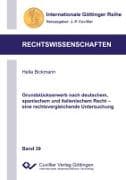 Grundstückserwerb nach deutschem, spanischem und italienischem Recht - eine rechtsvergleichende Untersuchung