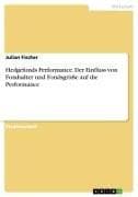 Hedgefonds Performance. Der Einfluss von Fondsalter und Fondsgröße auf die Performance