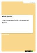 Ziele und Instrumente des After Sales Service