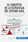 El concepto de la estrategia del océano azul