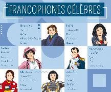 Francophones célèbres