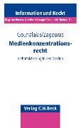 Medienkonzentrationsrecht