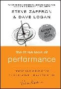 The Three Laws of Performance