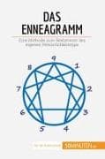 Das Enneagramm