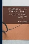 Injuries of the Eye and Their Medico-Legal Aspect