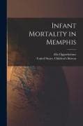 Infant Mortality in Memphis